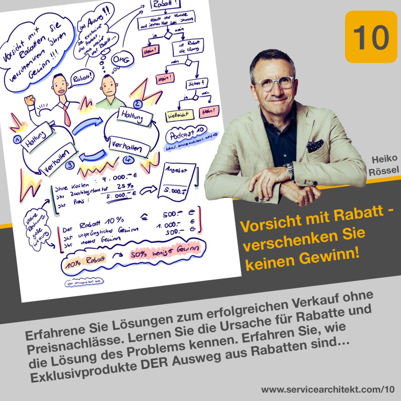 Servicearchitekt- die perfekte Positionierung für Dienstleister und Service anbieter mit einem perfekten Portfolio, mit einem profitablen Angebot. Werden Sie vom Selbstständigen zum Unternehmer!
