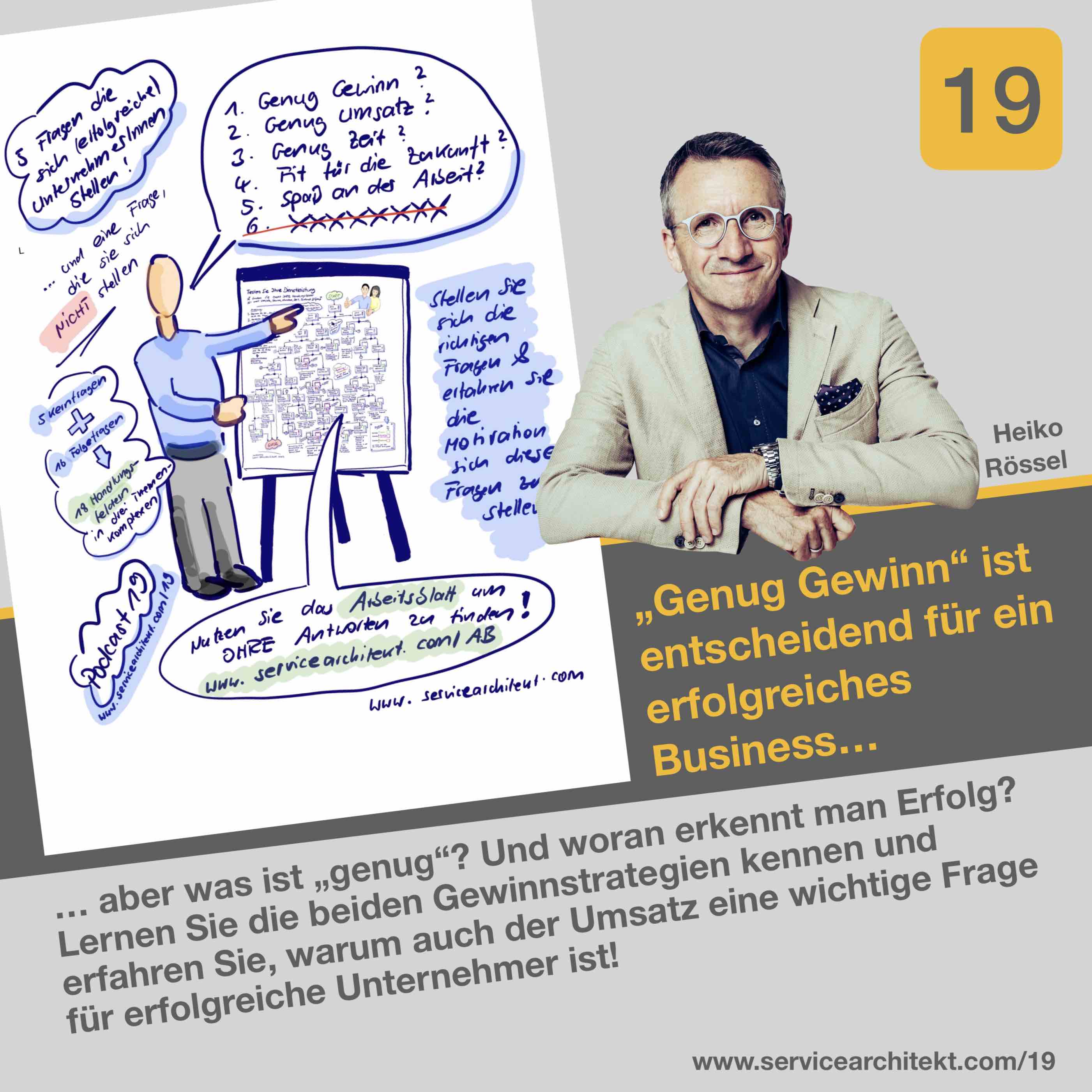 Servicearchitekt- die perfekte Positionierung für Dienstleister und Service anbieter mit einem perfekten Portfolio, mit einem profitablen Angebot. Werden Sie vom Selbstständigen zum Unternehmer!