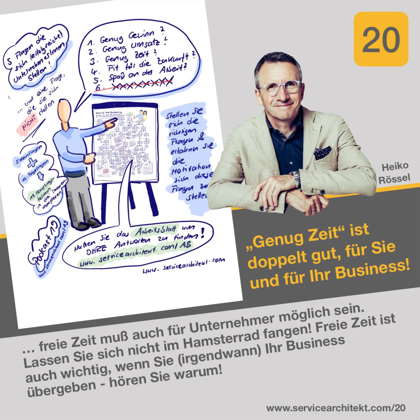 Servicearchitekt- die perfekte Positionierung für Dienstleister und Service anbieter mit einem perfekten Portfolio, mit einem profitablen Angebot. Werden Sie vom Selbstständigen zum Unternehmer!