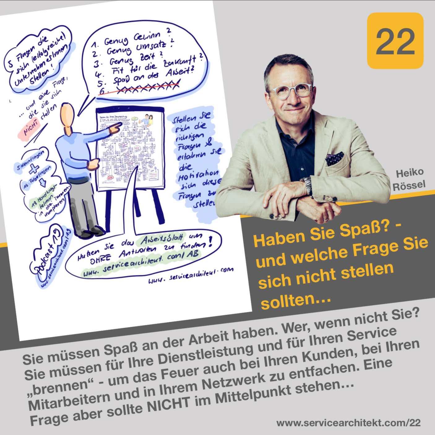Servicearchitekt- die perfekte Positionierung für Dienstleister und Service anbieter mit einem perfekten Portfolio, mit einem profitablen Angebot. Werden Sie vom Selbstständigen zum Unternehmer!
