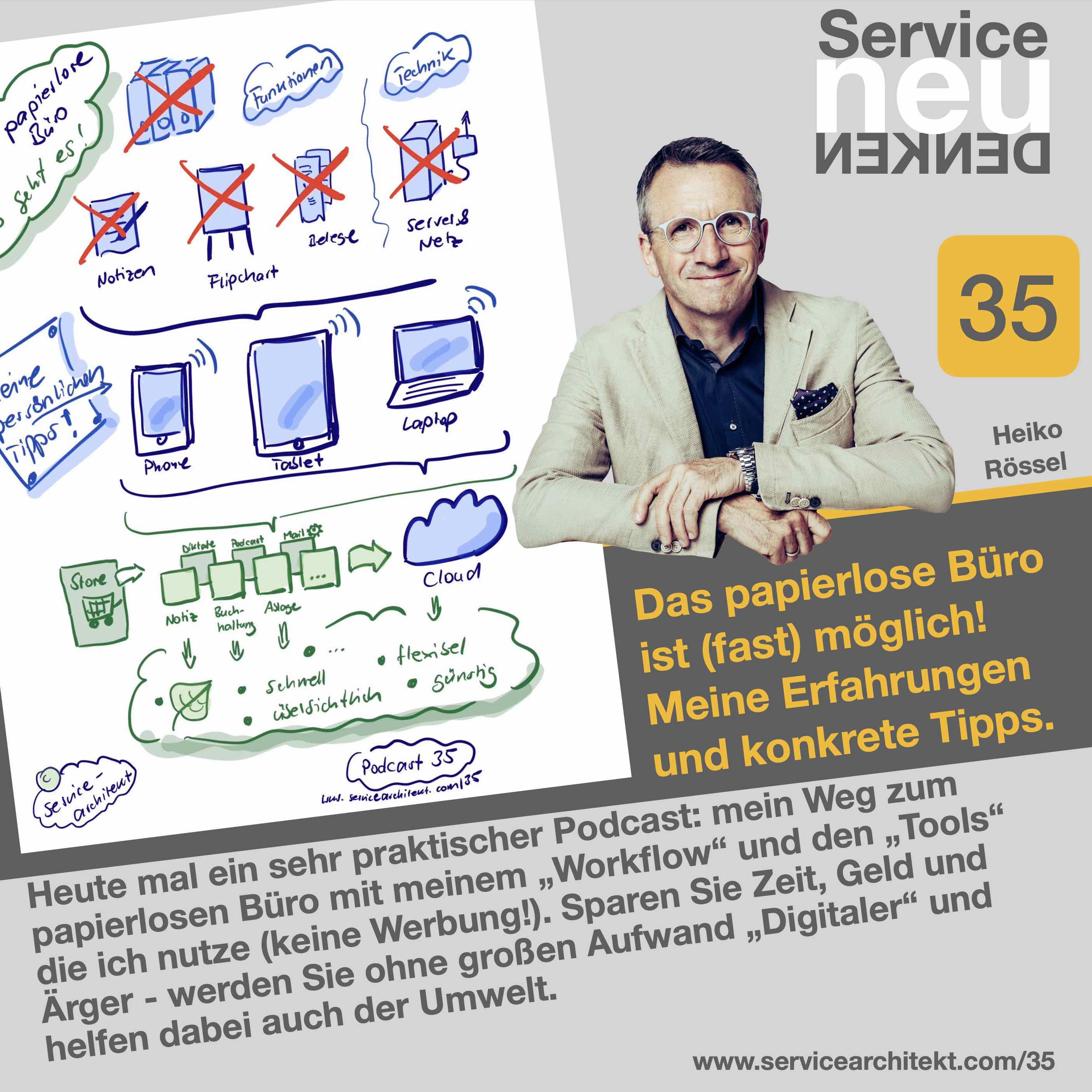 Servicearchitekt- die perfekte Positionierung für Dienstleister und Service anbieter mit einem perfekten Portfolio, mit einem profitablen Angebot. Werden Sie vom Selbstständigen zum Unternehmer!