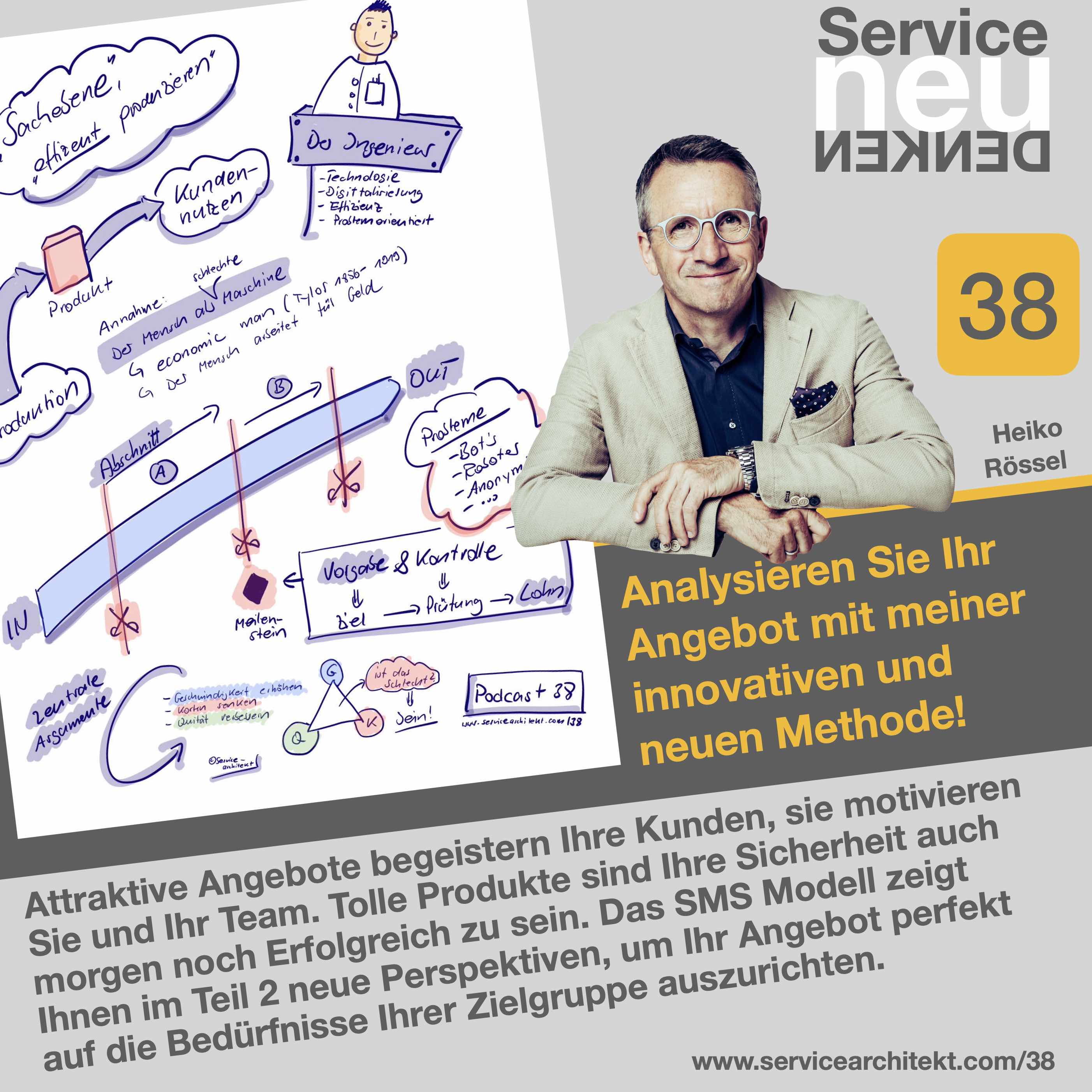 Servicearchitekt- die perfekte Positionierung für Dienstleister und Service anbieter mit einem perfekten Portfolio, mit einem profitablen Angebot. Werden Sie vom Selbstständigen zum Unternehmer!