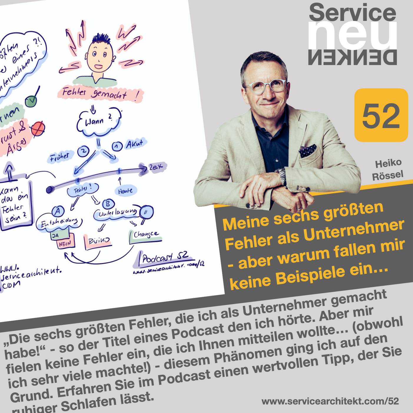 Servicearchitekt- die perfekte Positionierung für Dienstleister und Service anbieter mit einem perfekten Portfolio, mit einem profitablen Angebot. Werden Sie vom Selbstständigen zum Unternehmer!